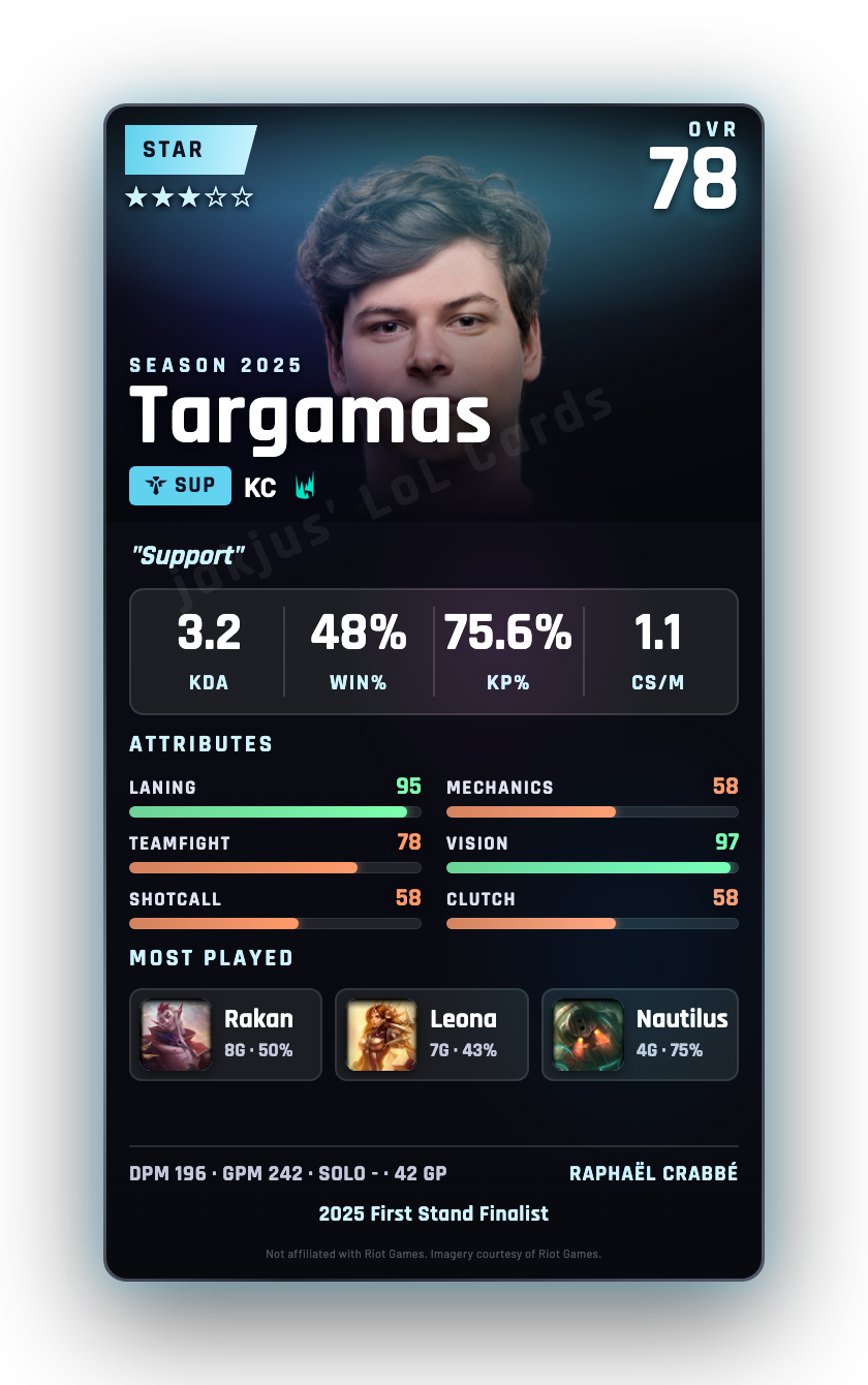 Targamas