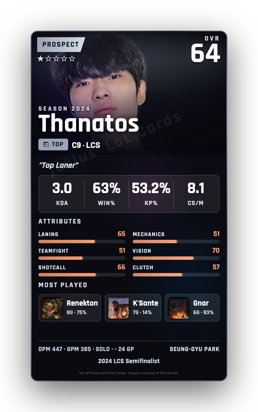 Thanatos