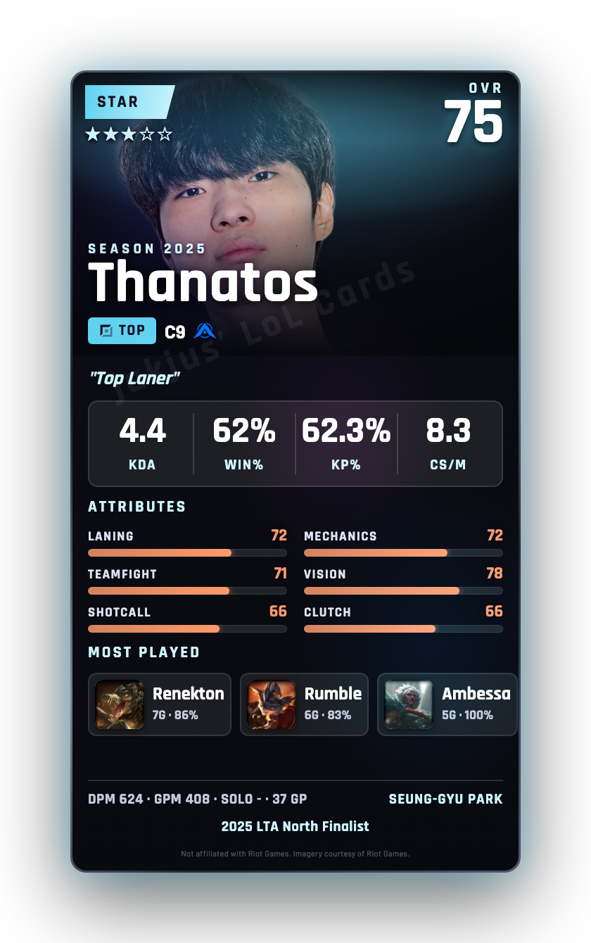 Thanatos