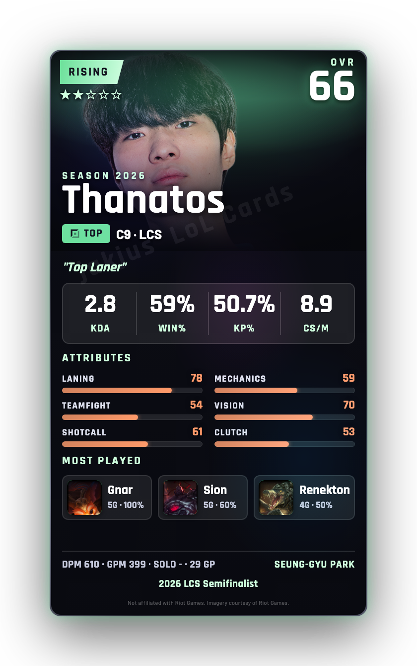 Thanatos
