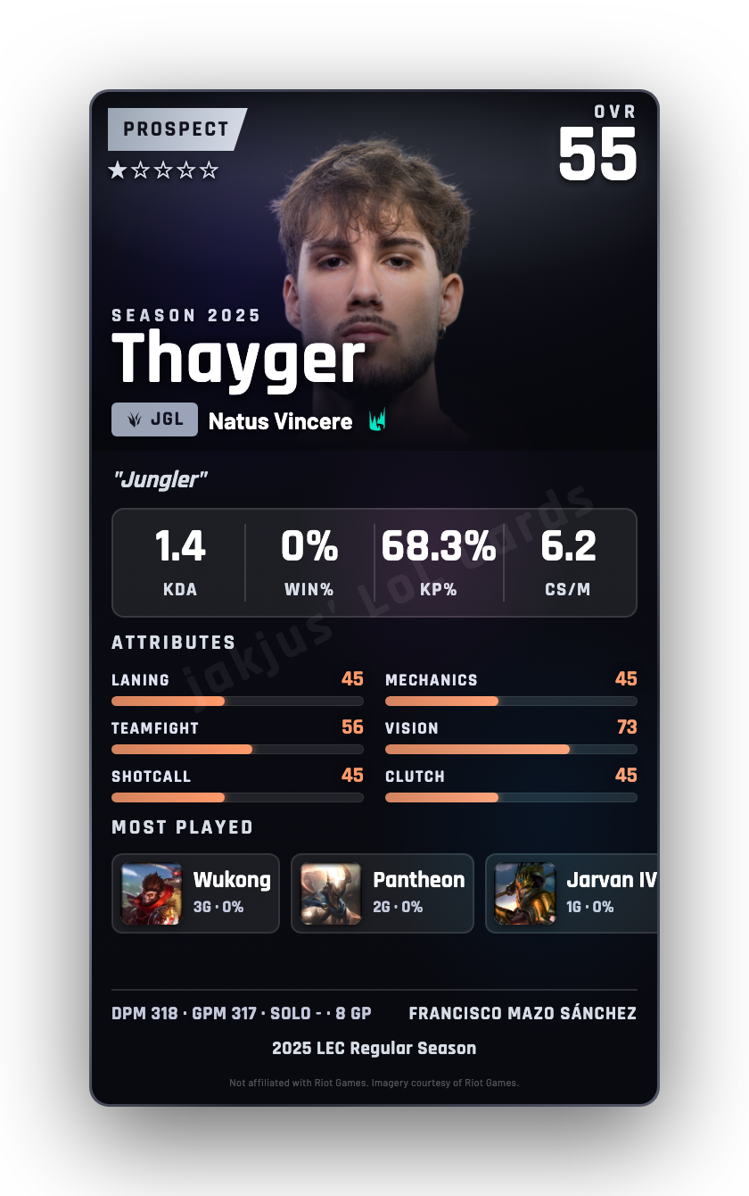 Thayger