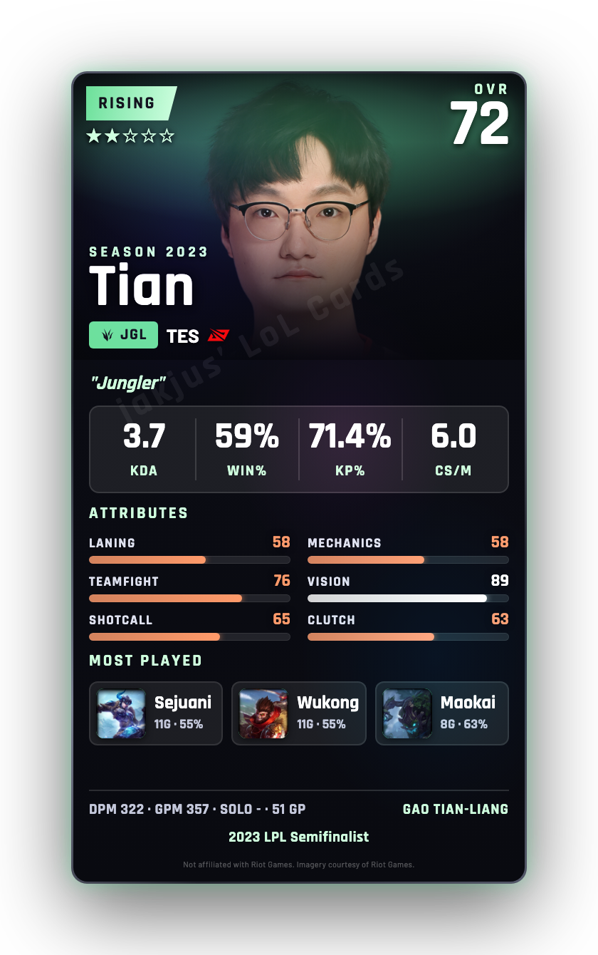 Tian
