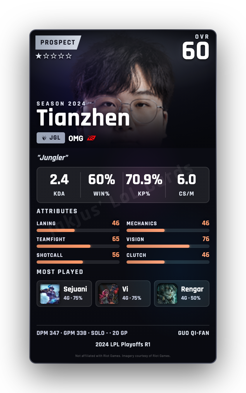 Tianzhen