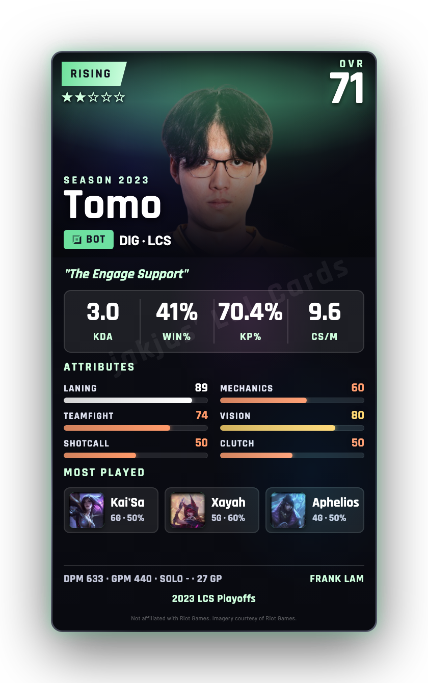 Tomo