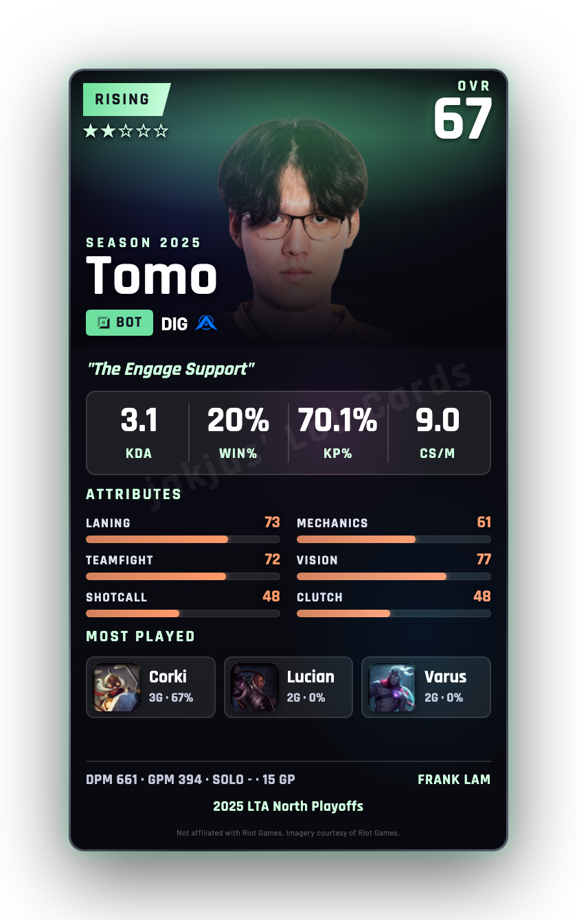 Tomo