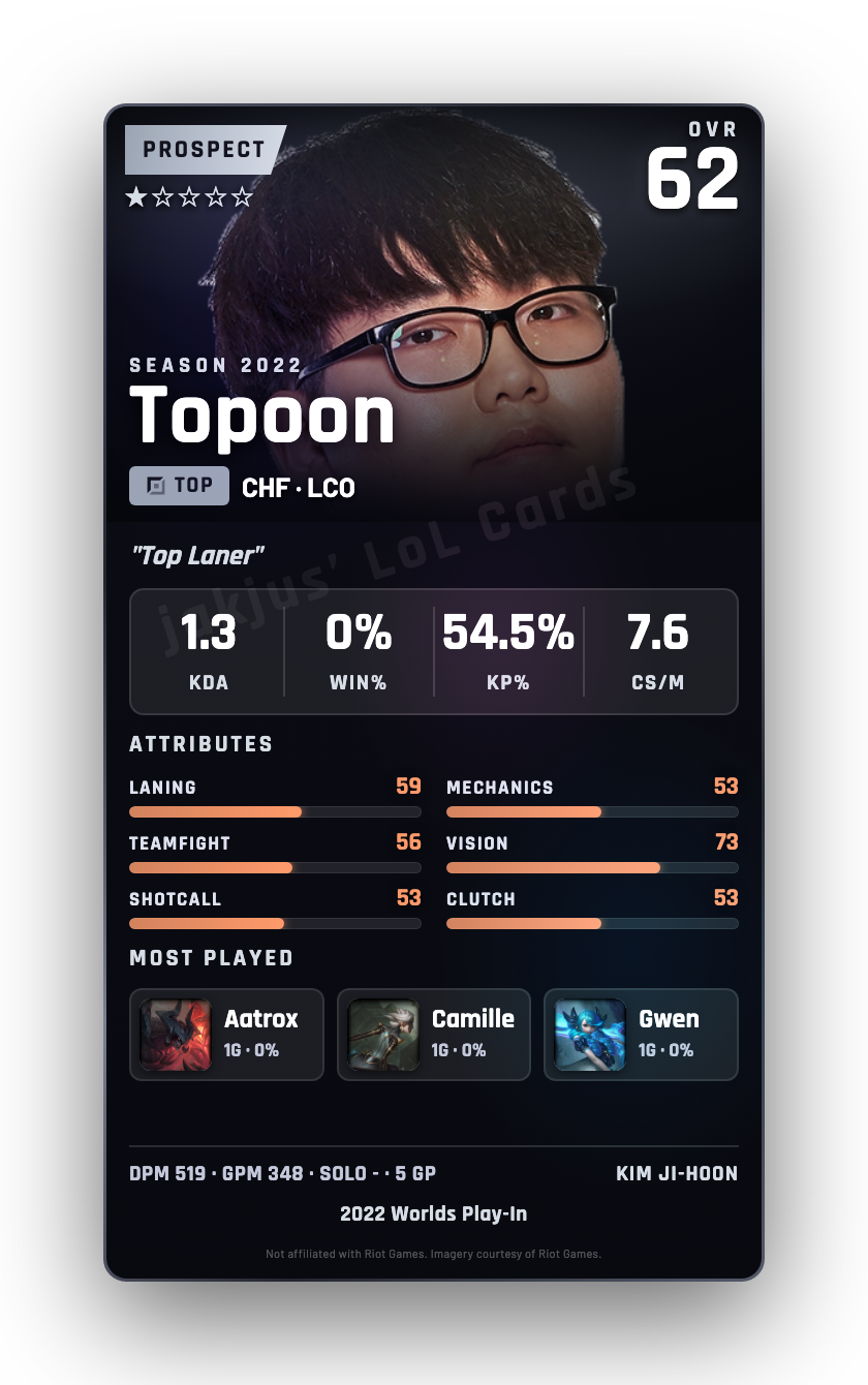 Topoon