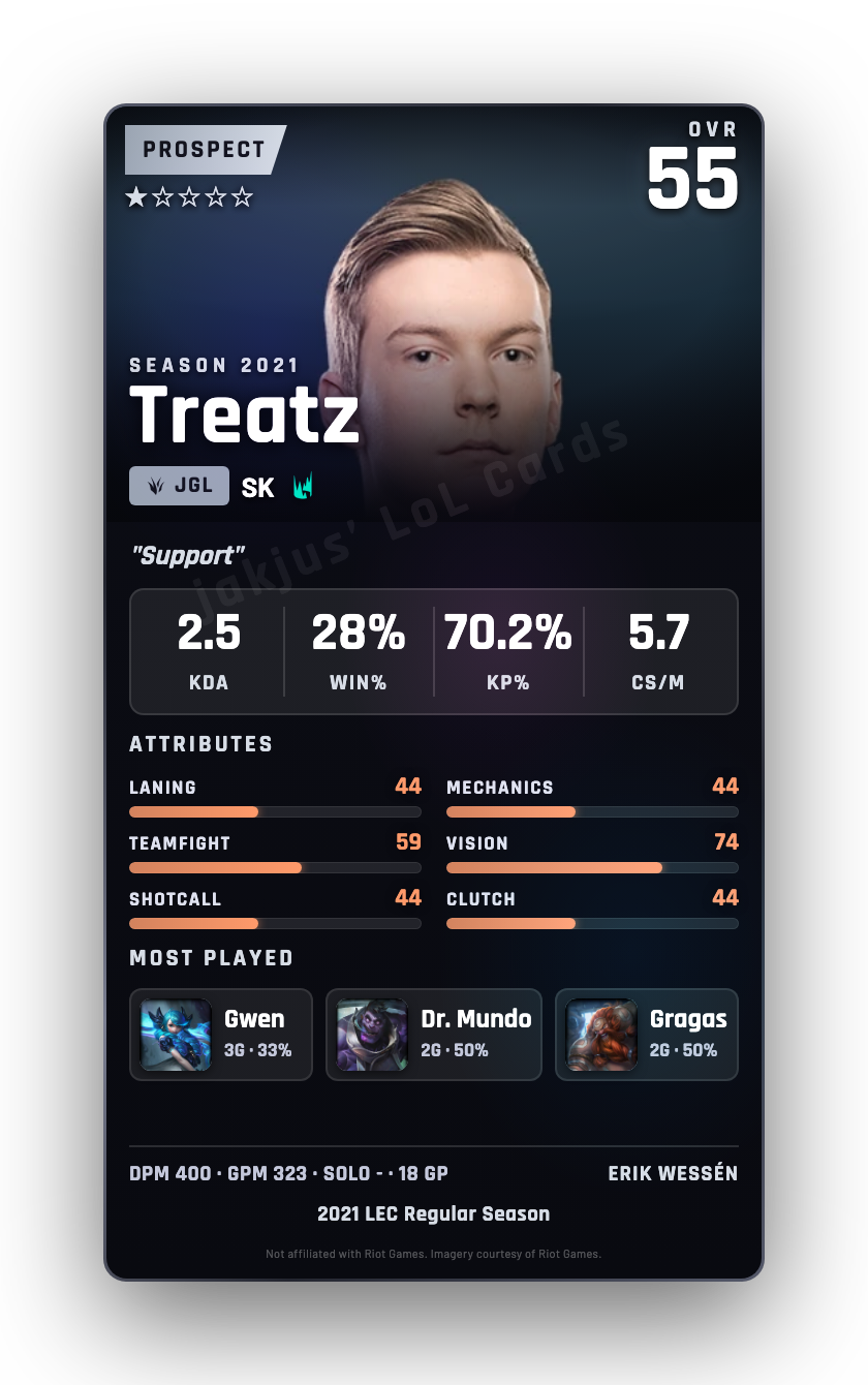 Treatz