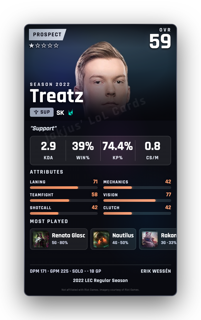 Treatz