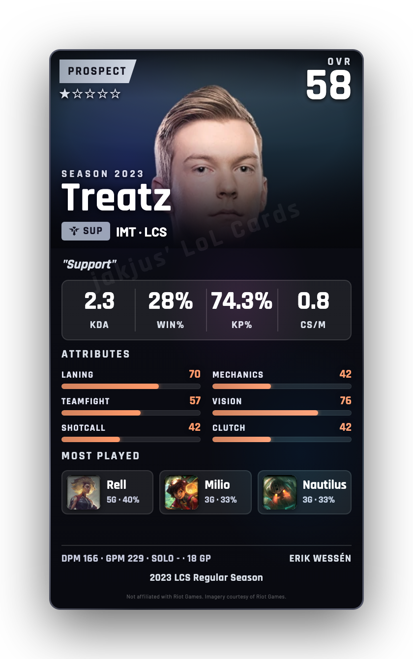 Treatz