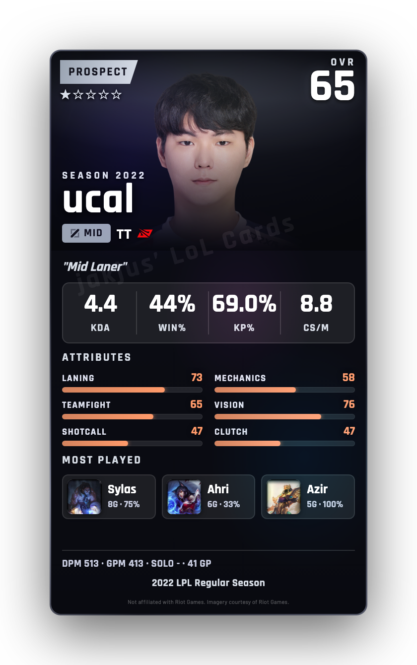 ucal