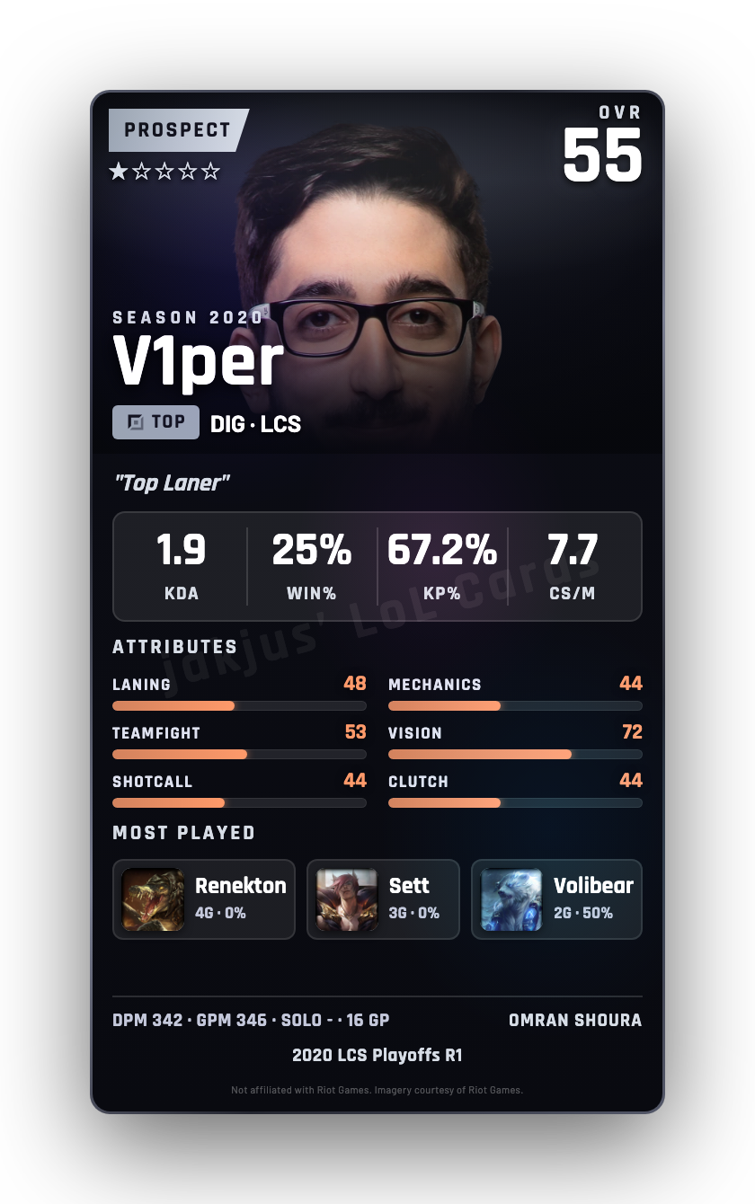 V1per