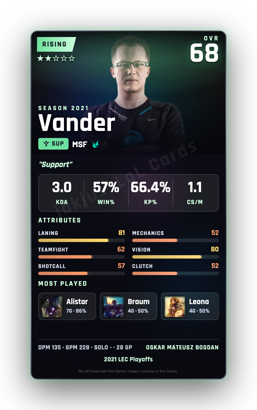 Vander