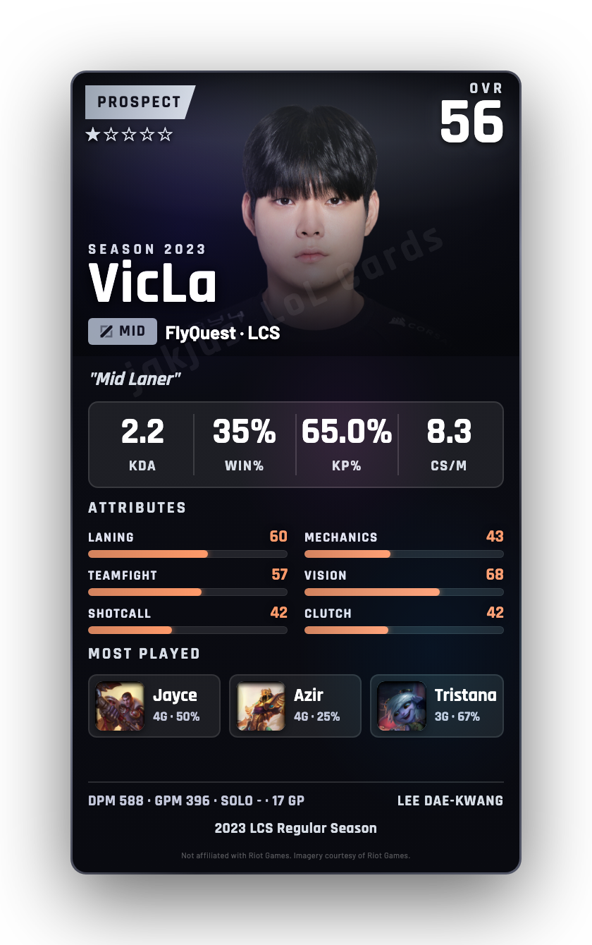 VicLa