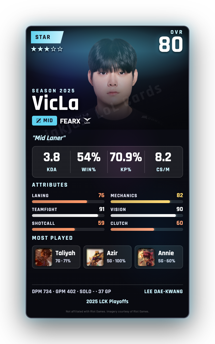 VicLa