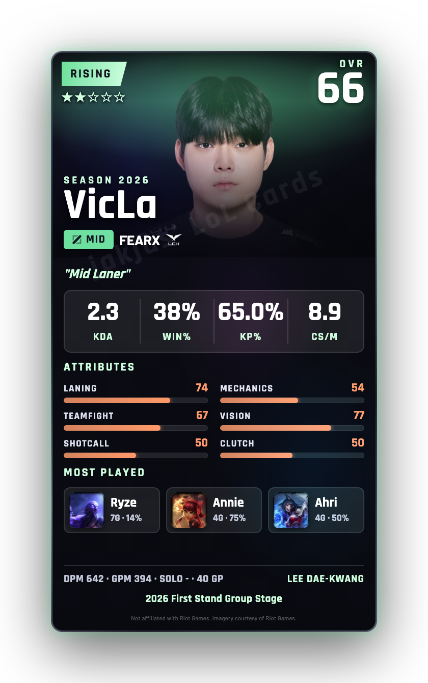 VicLa