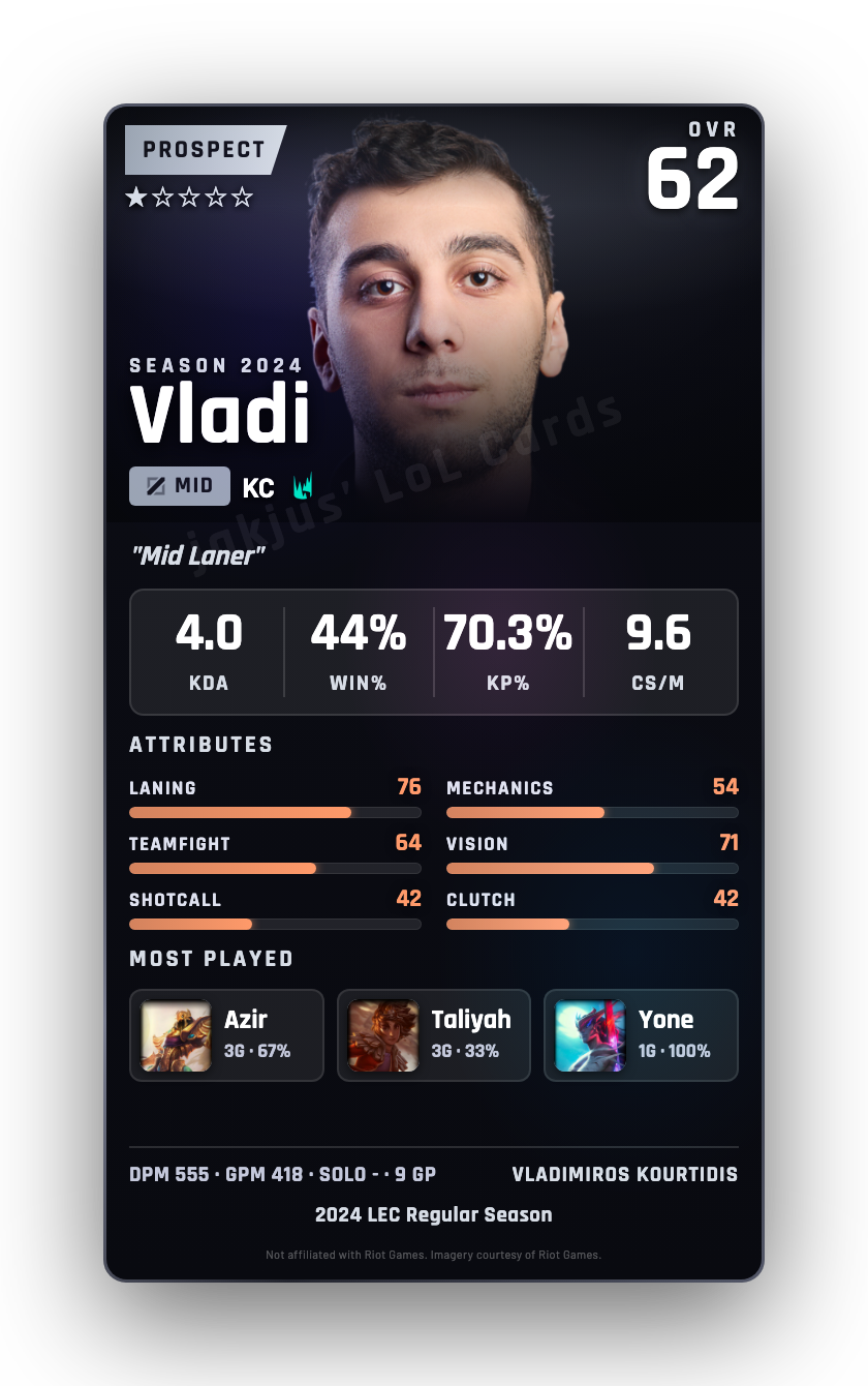 Vladi