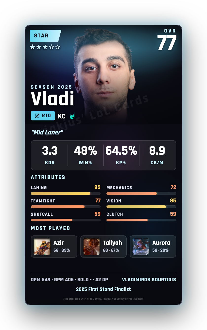 Vladi