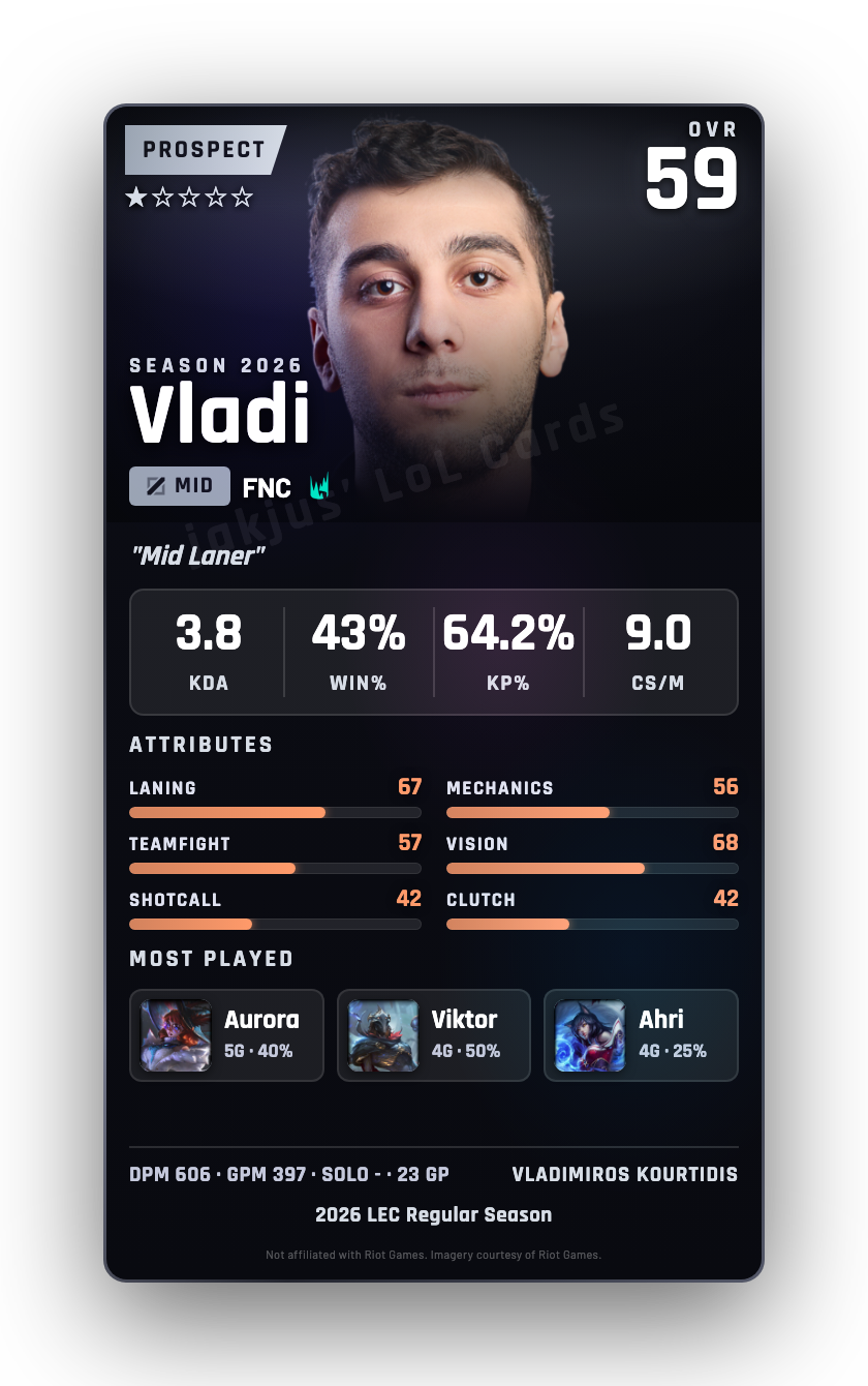 Vladi