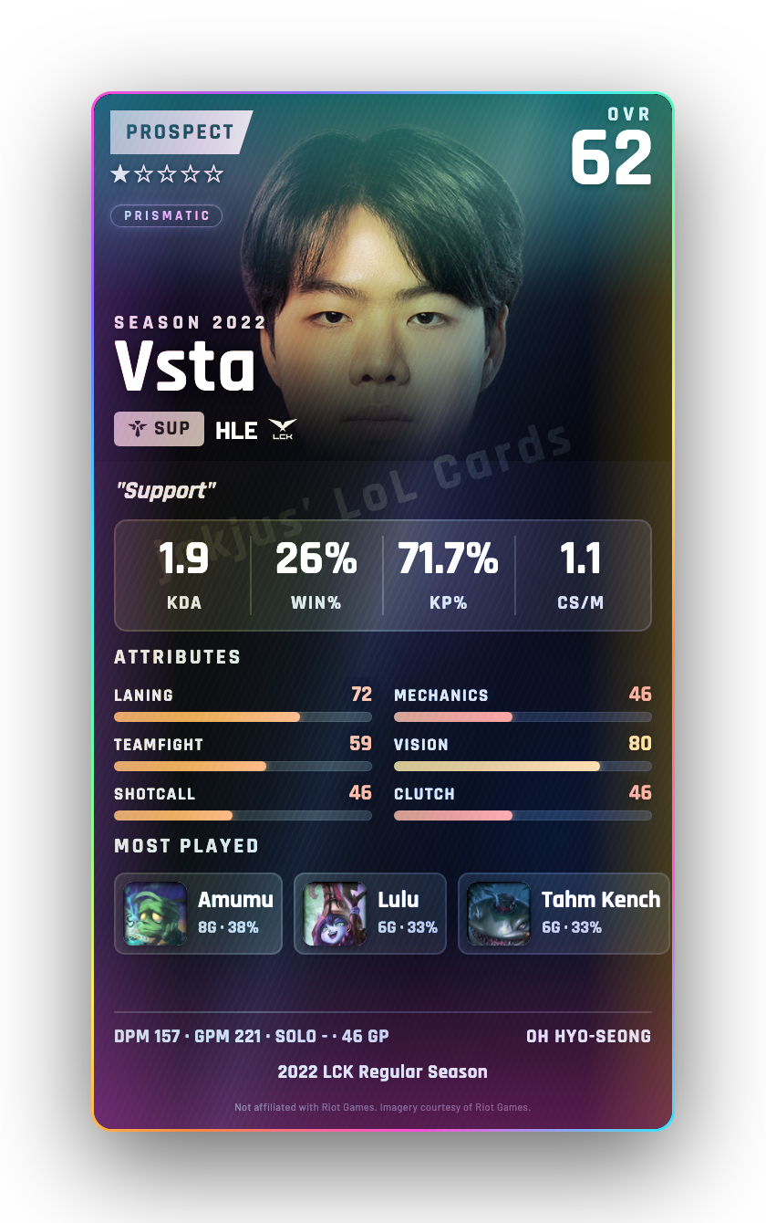 Vsta