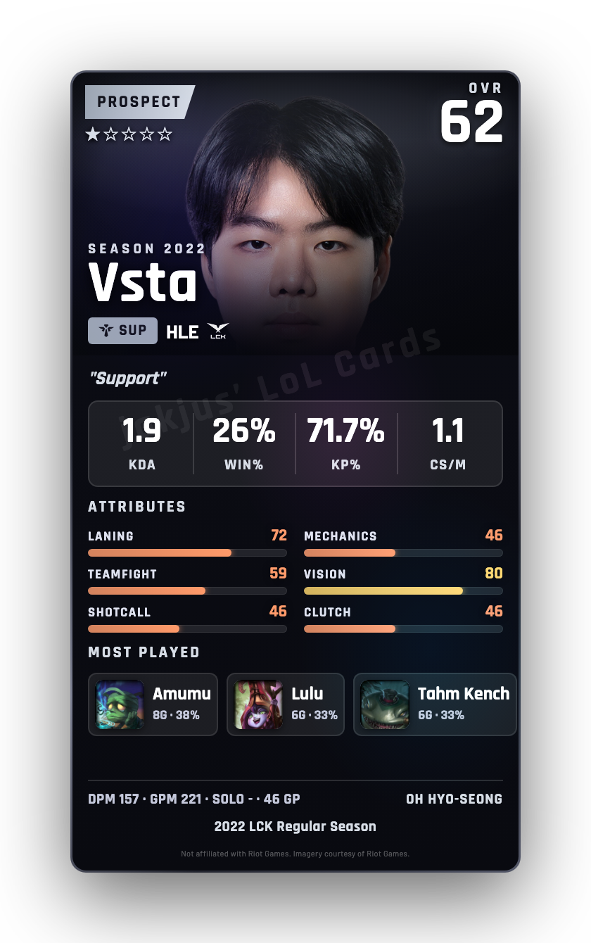 Vsta