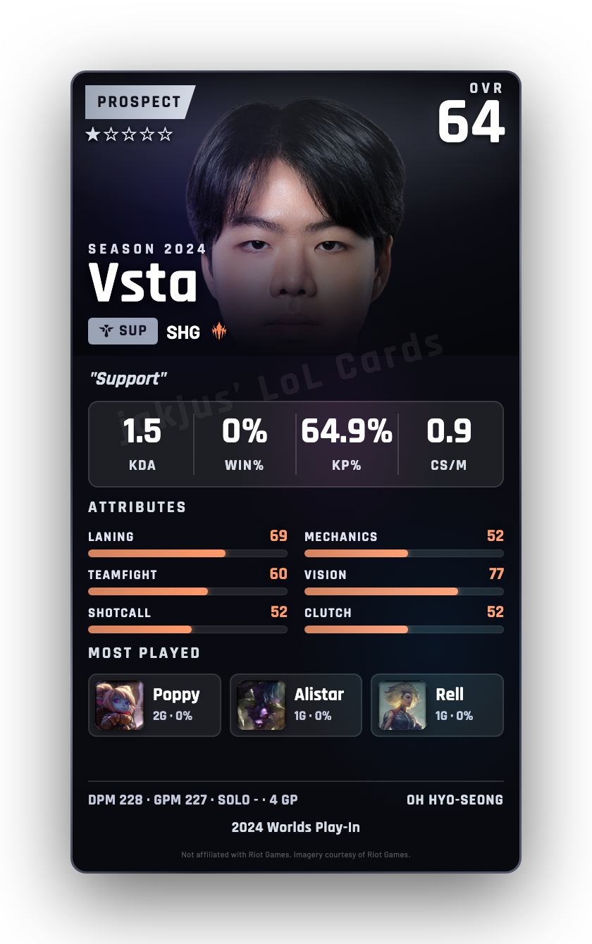 Vsta