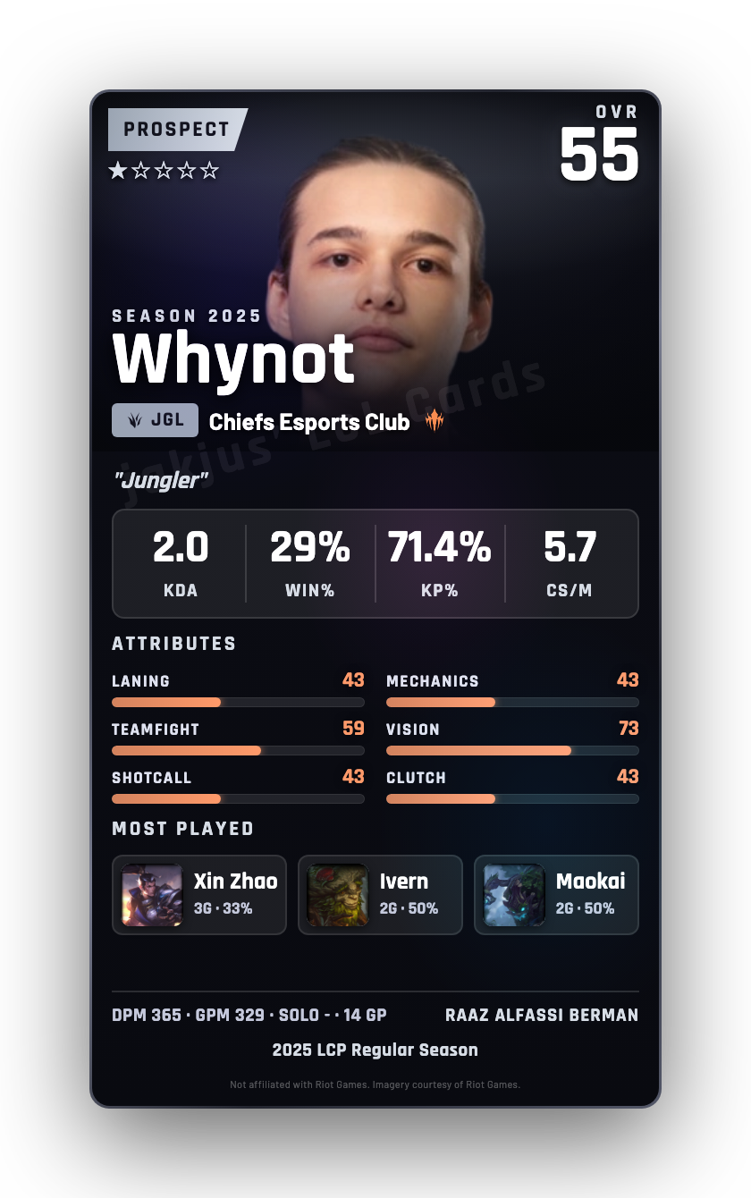 Whynot