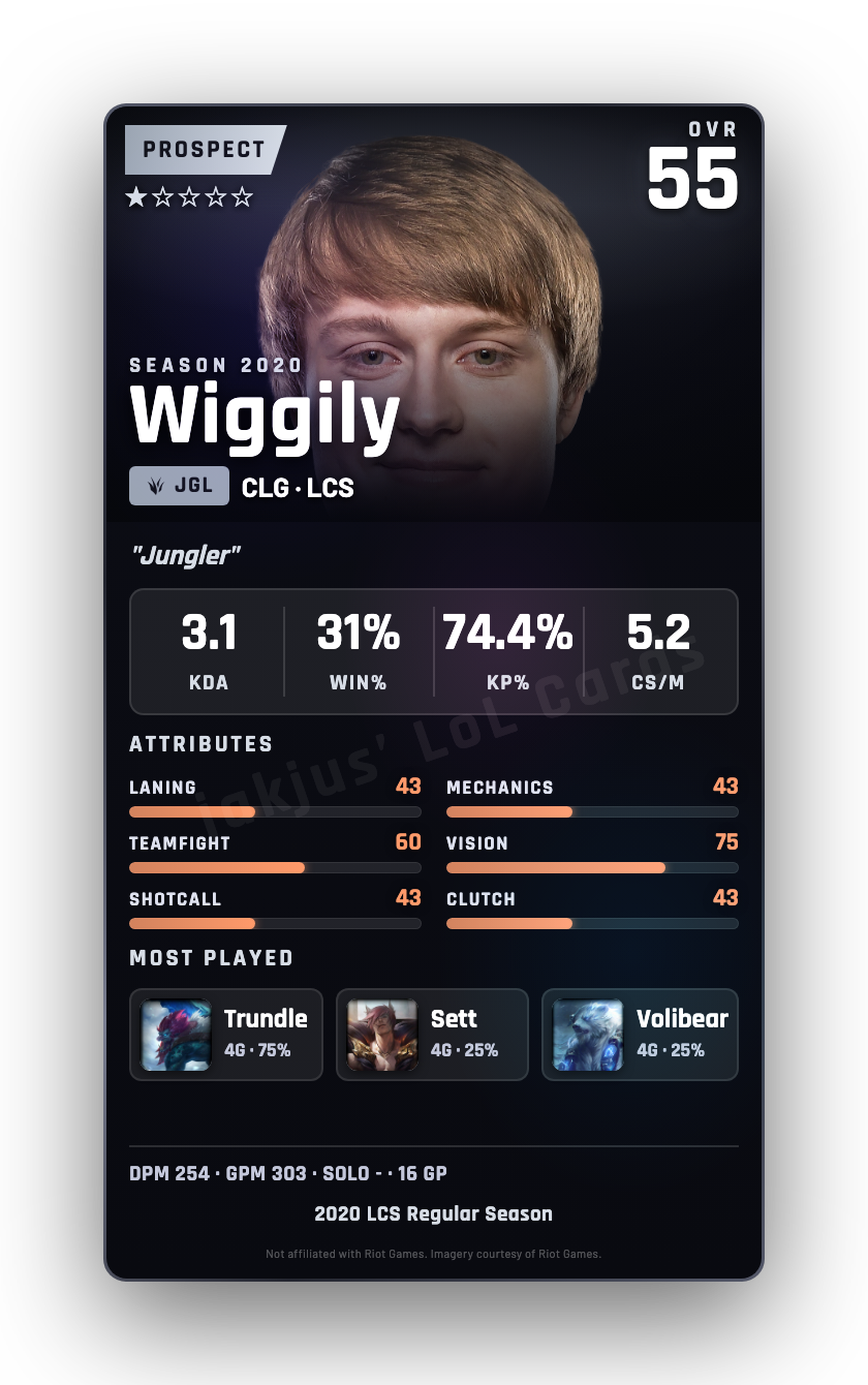 Wiggily