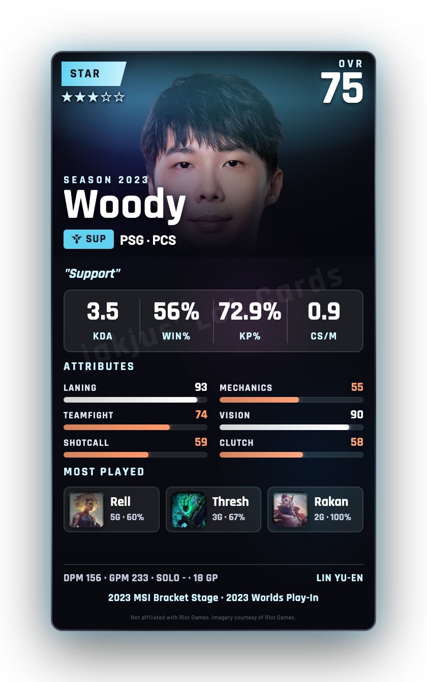 Woody