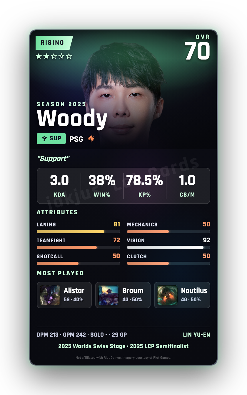 Woody