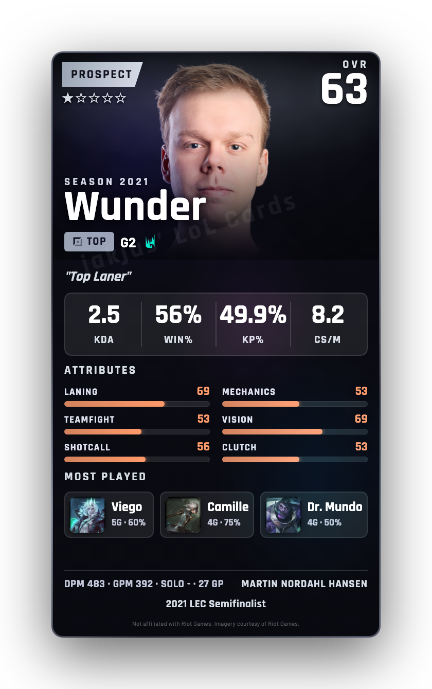Wunder