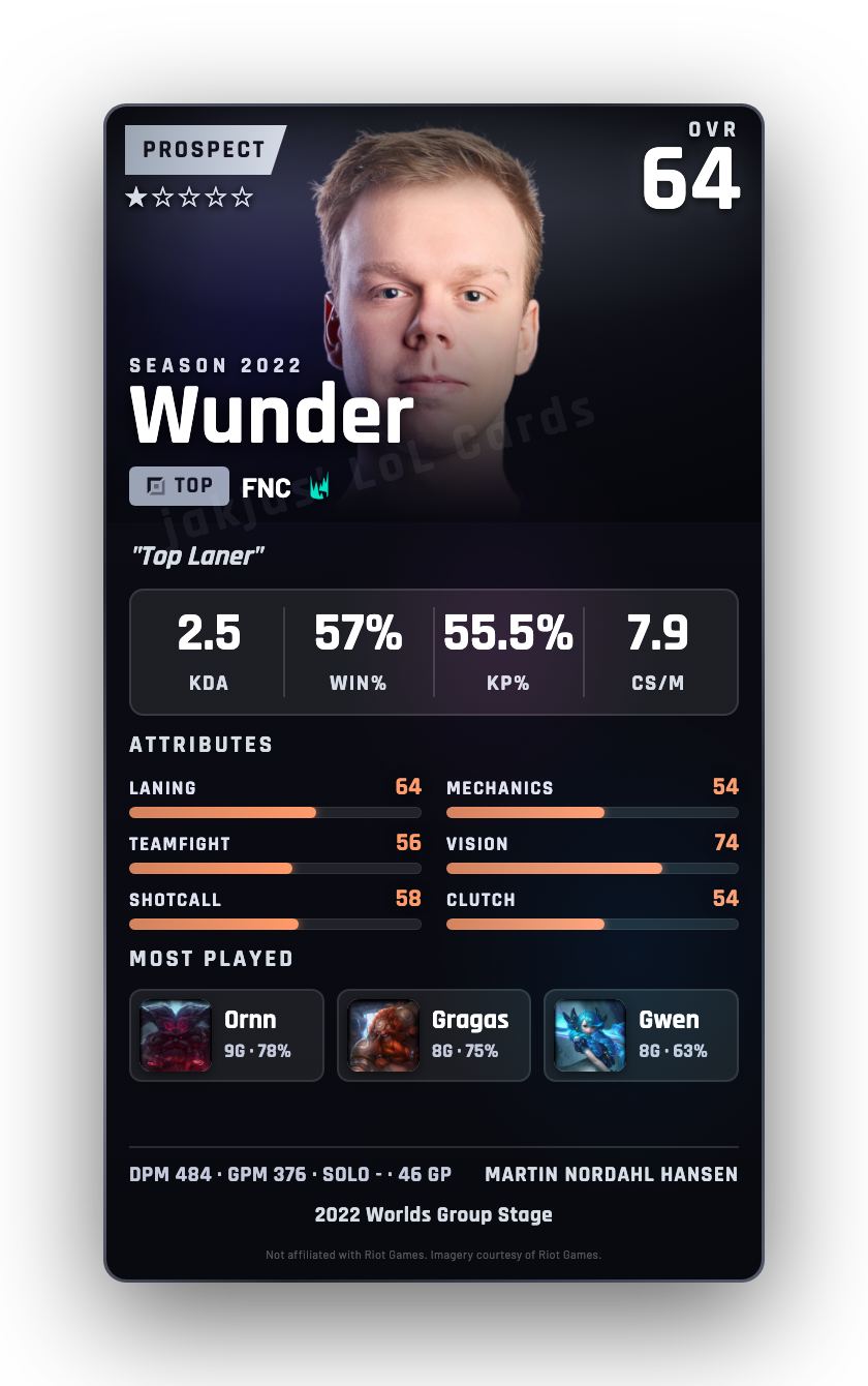 Wunder