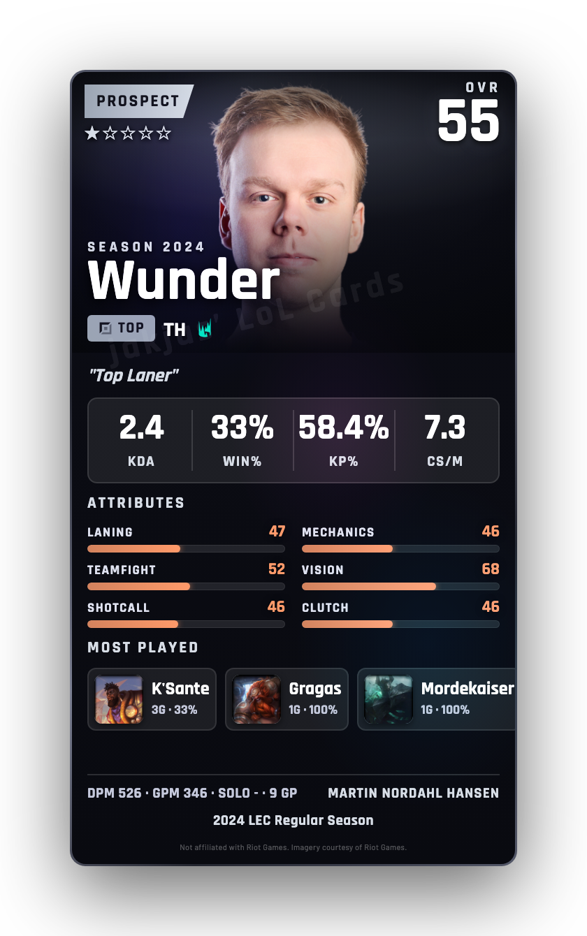 Wunder