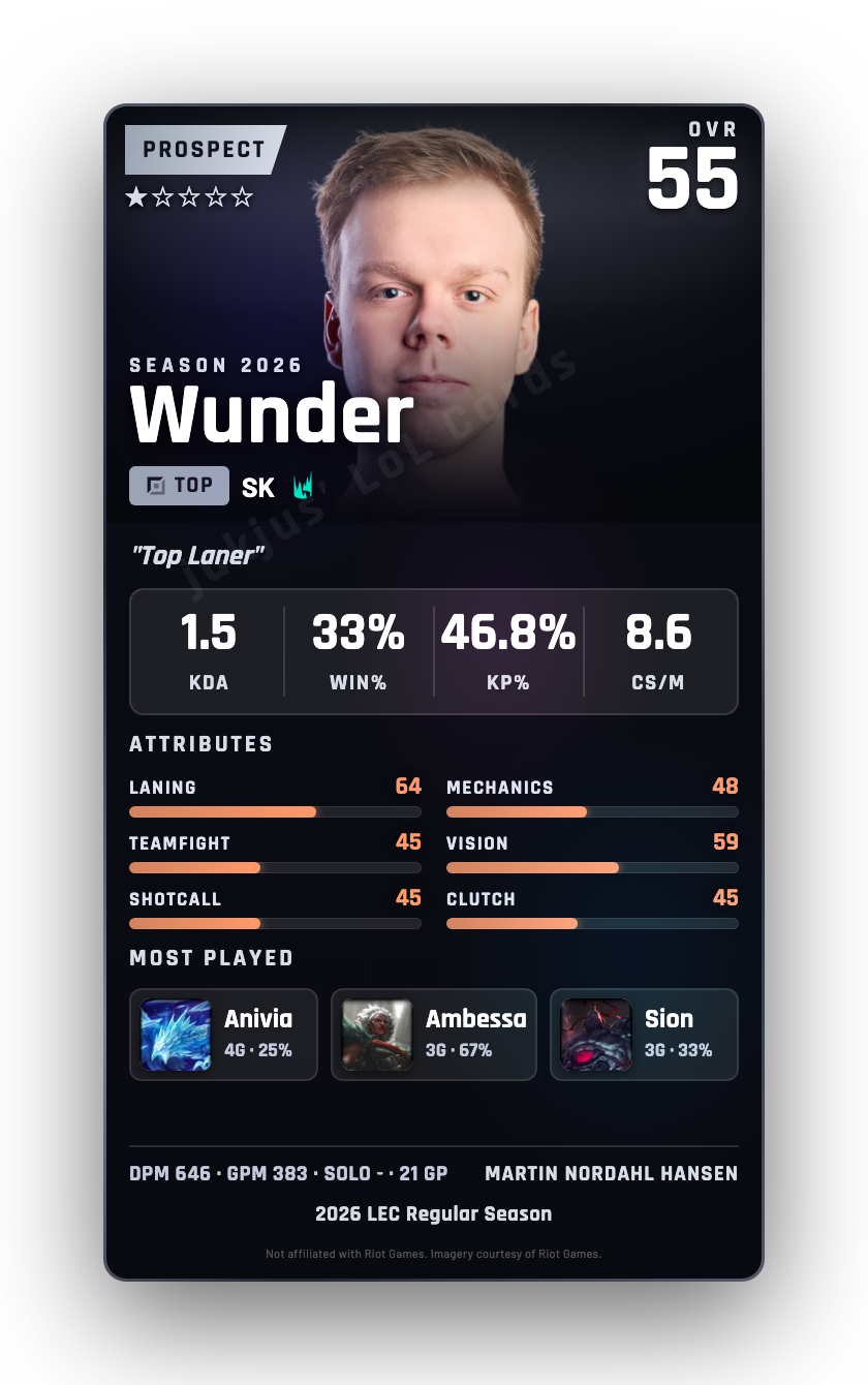 Wunder