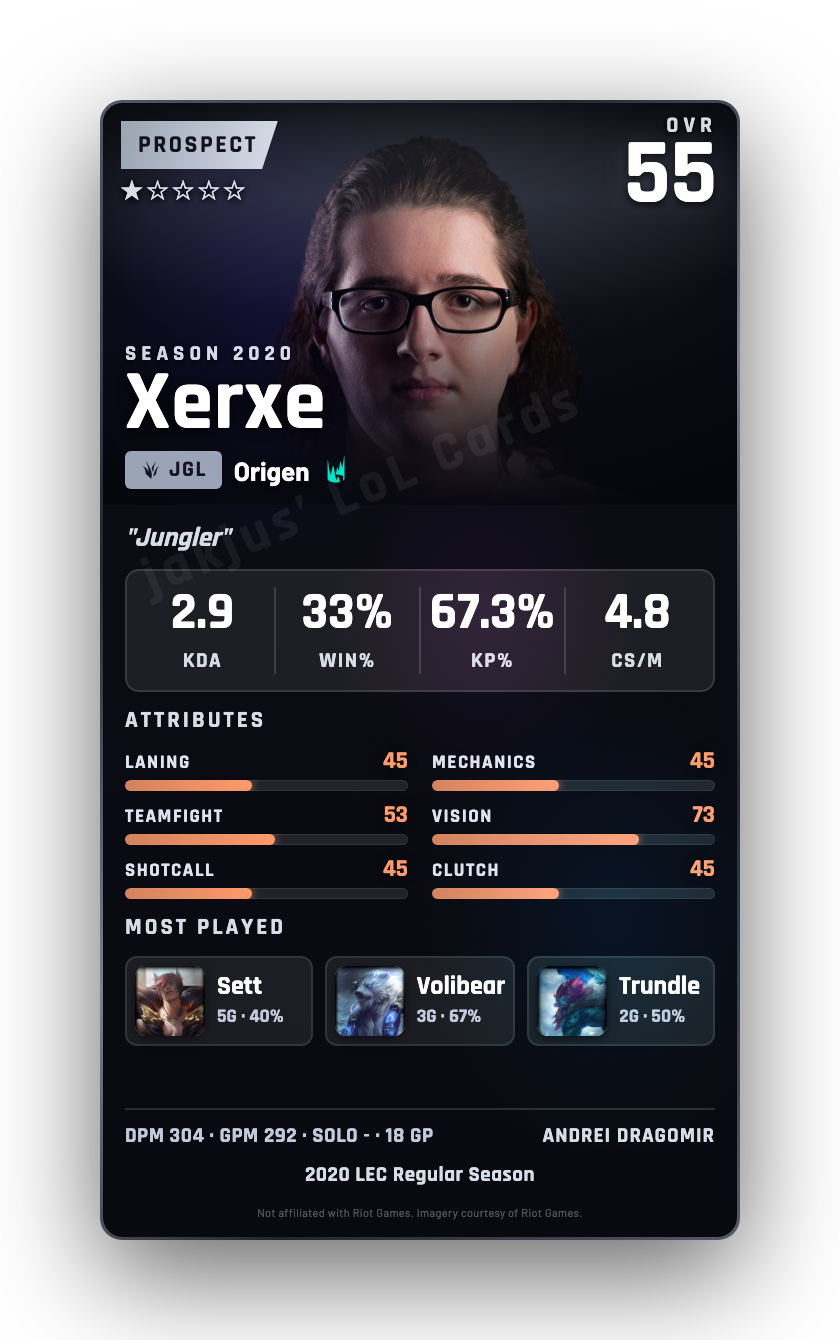 Xerxe