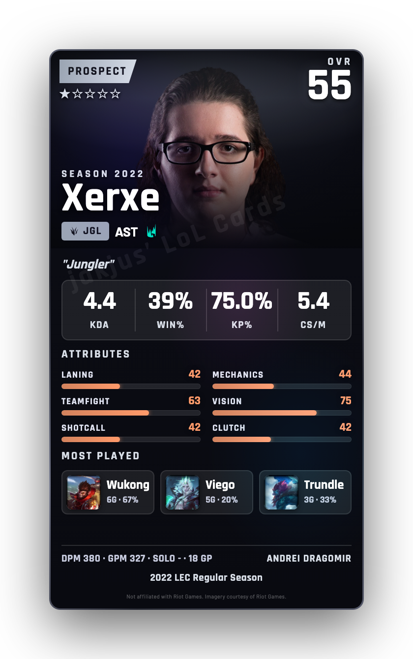 Xerxe