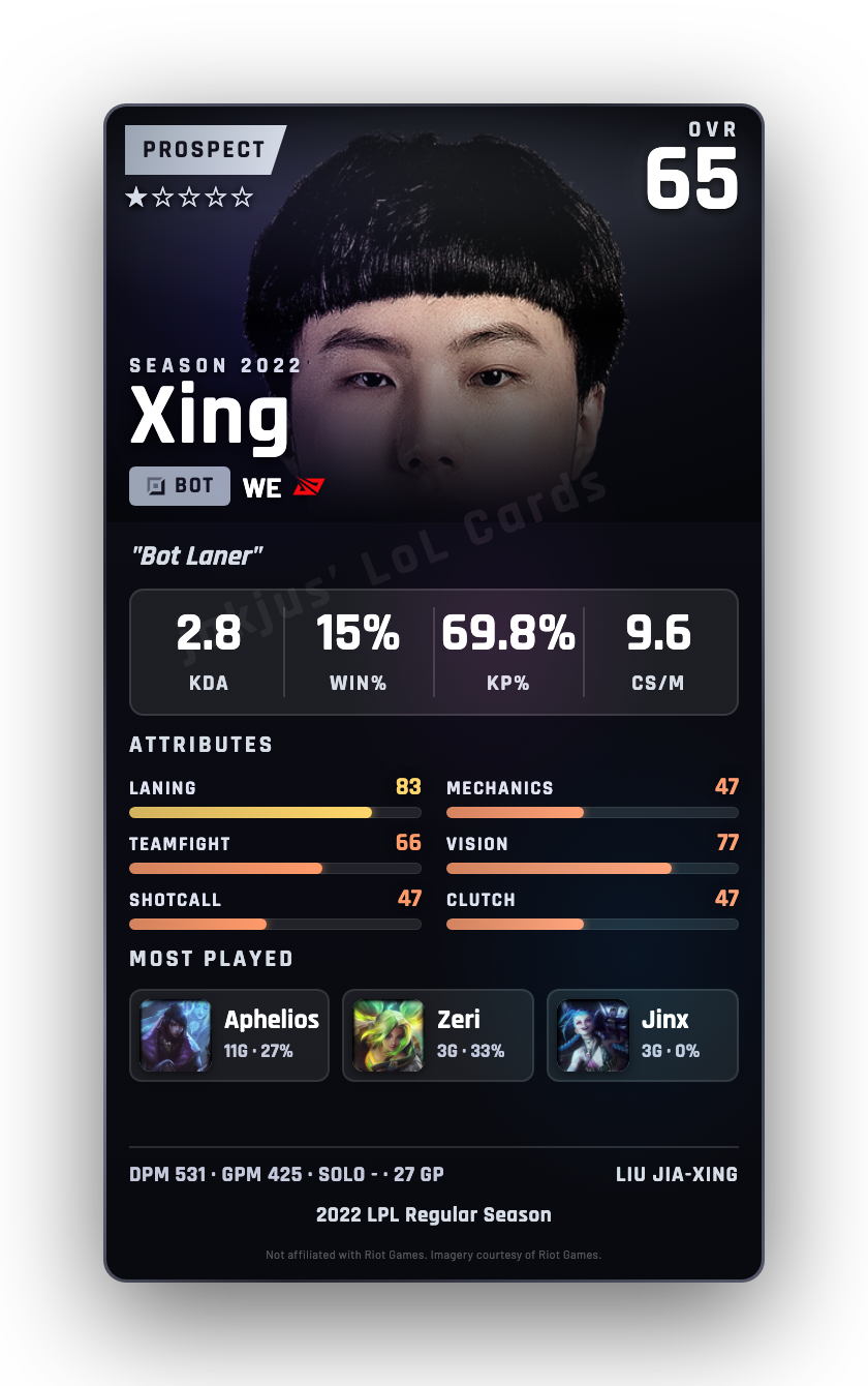 Xing