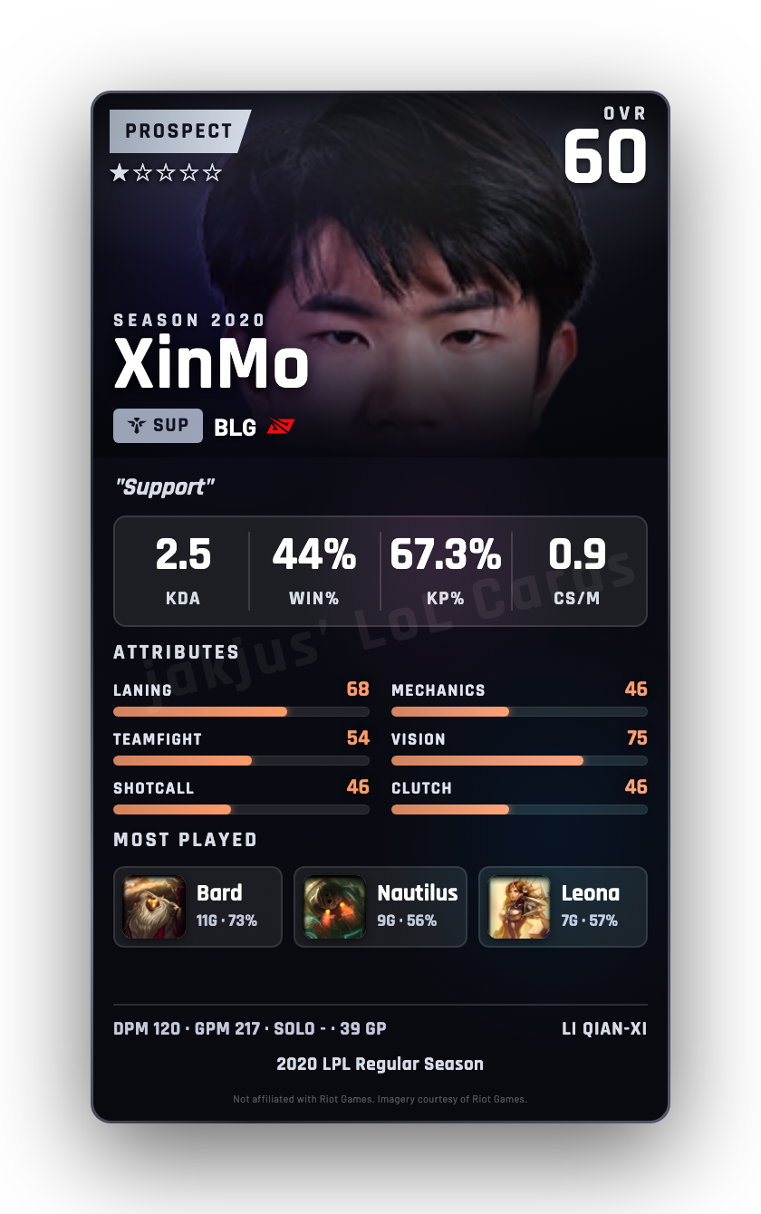 XinMo