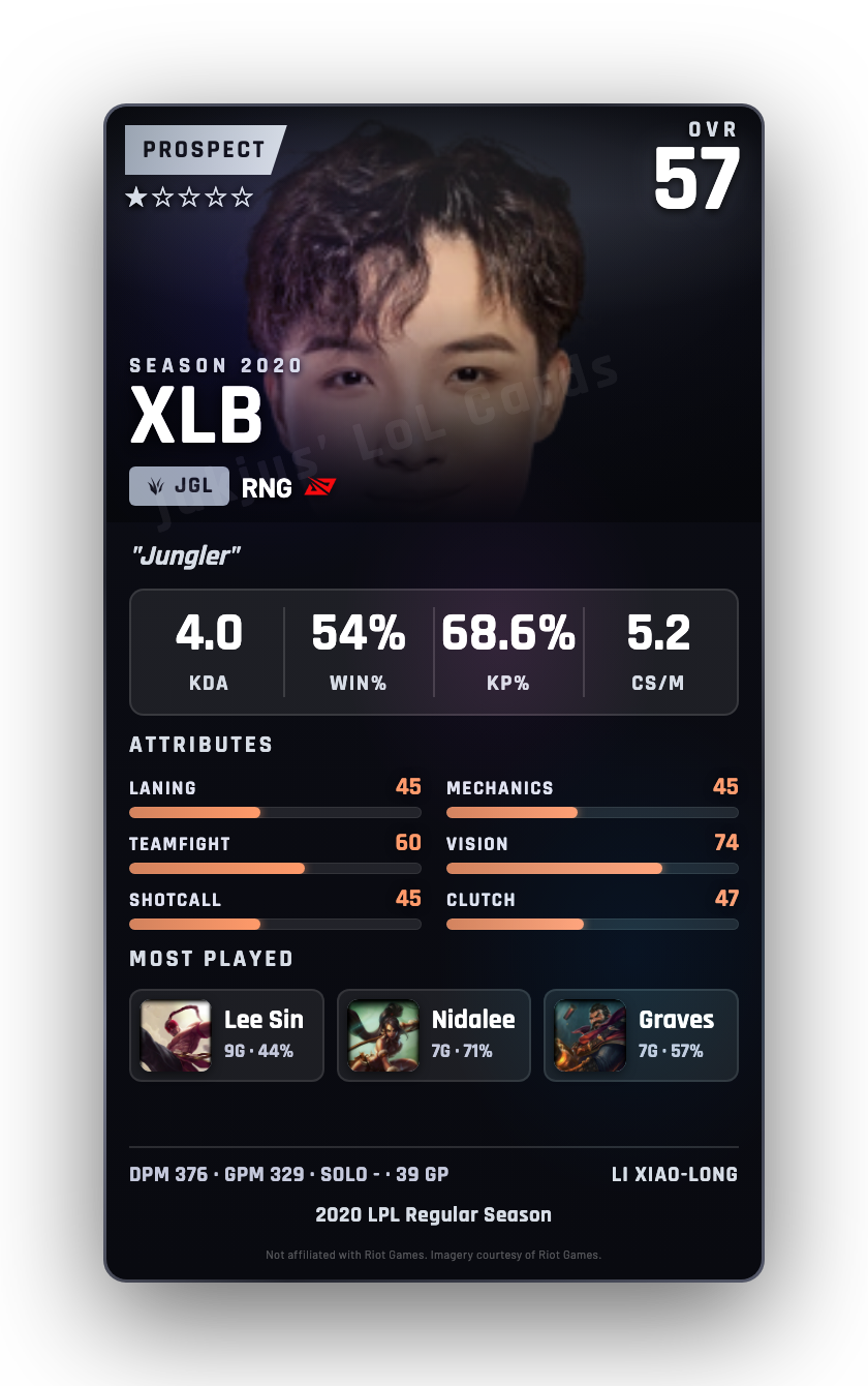 XLB