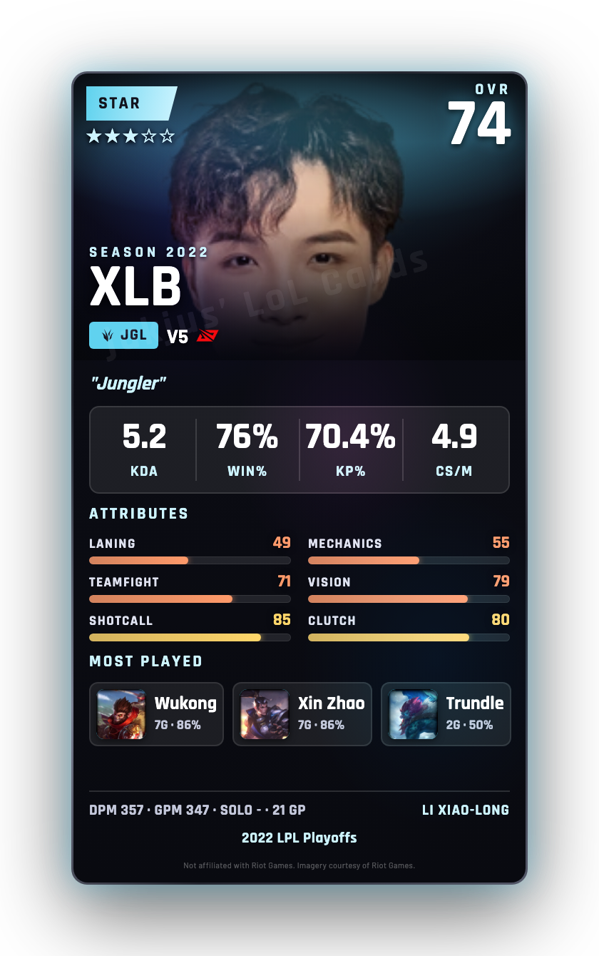 XLB
