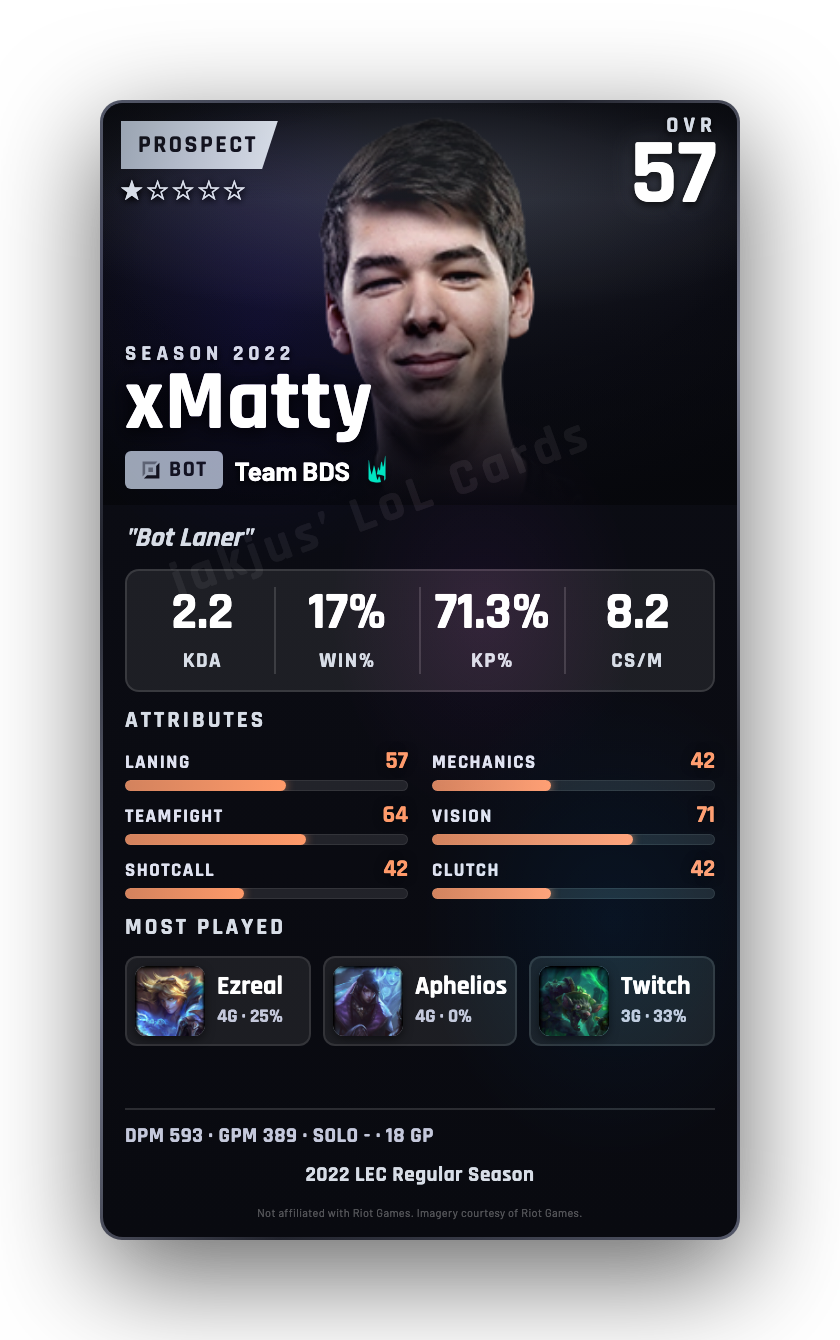 xMatty