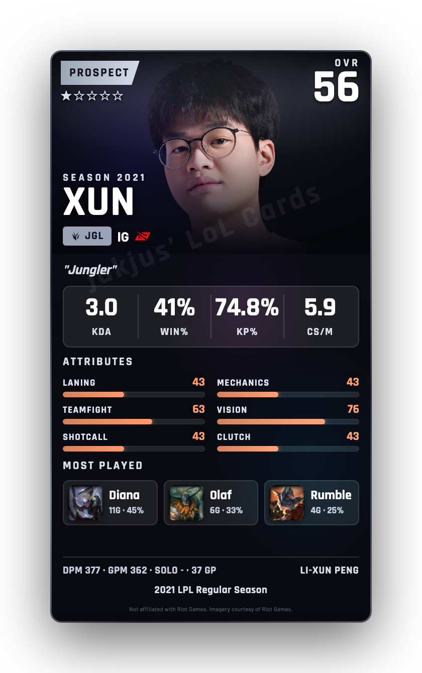 XUN