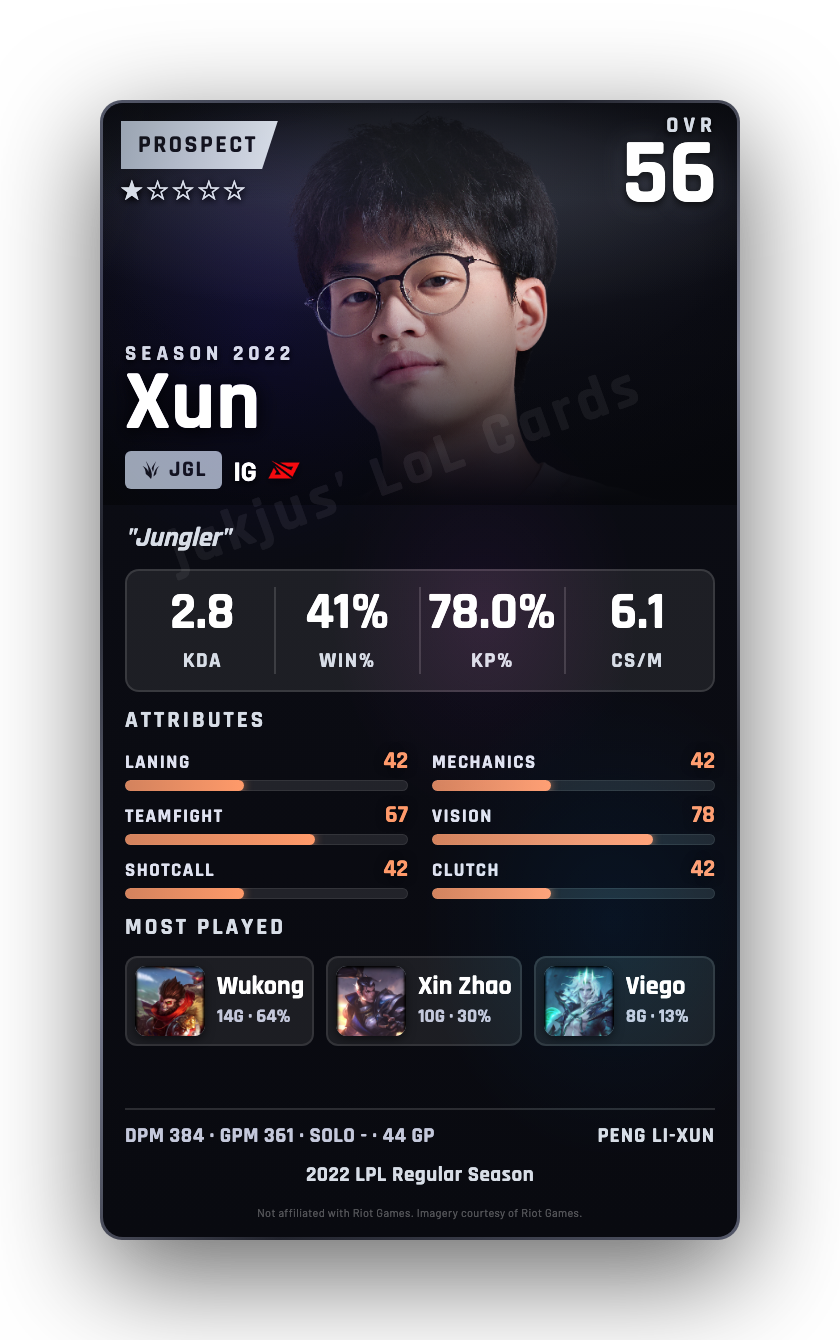 Xun