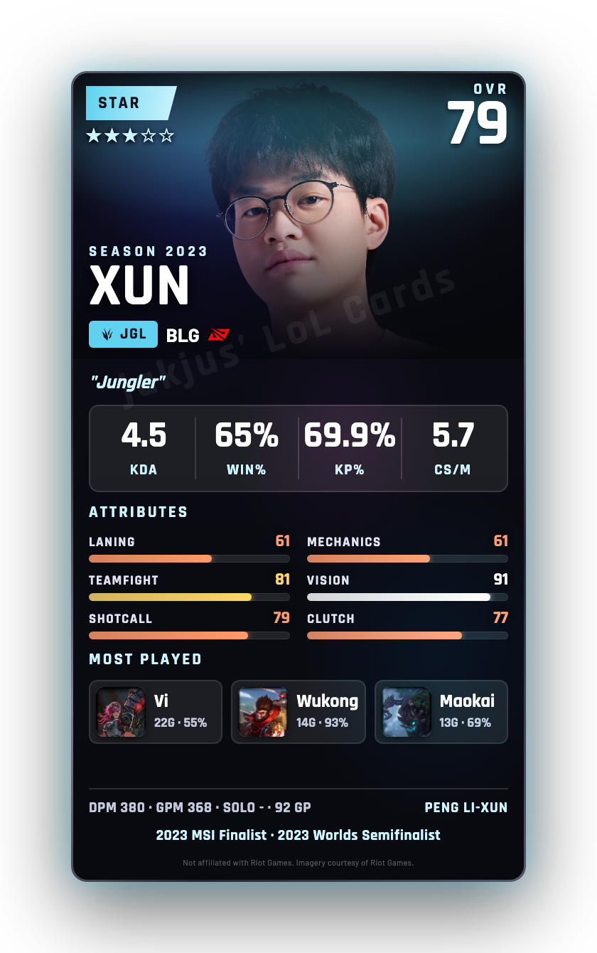 XUN