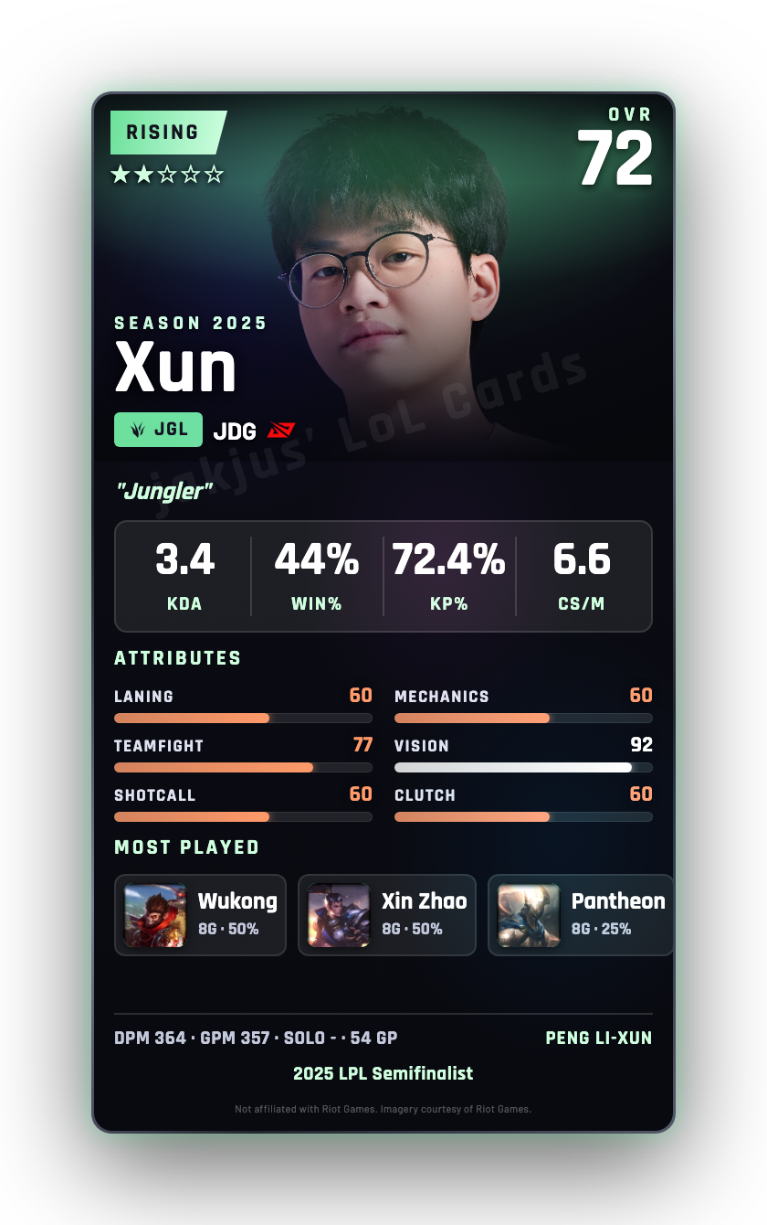 Xun