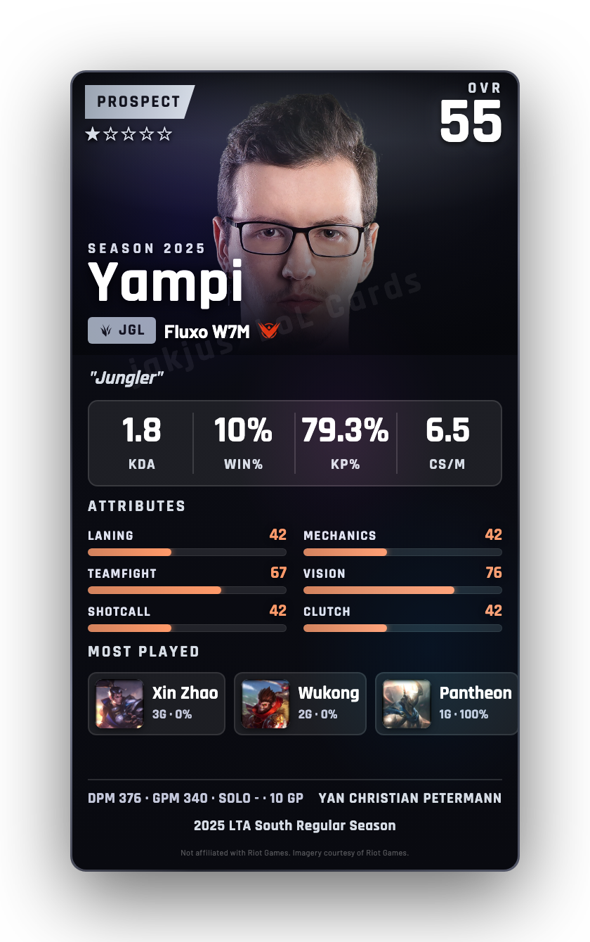 Yampi