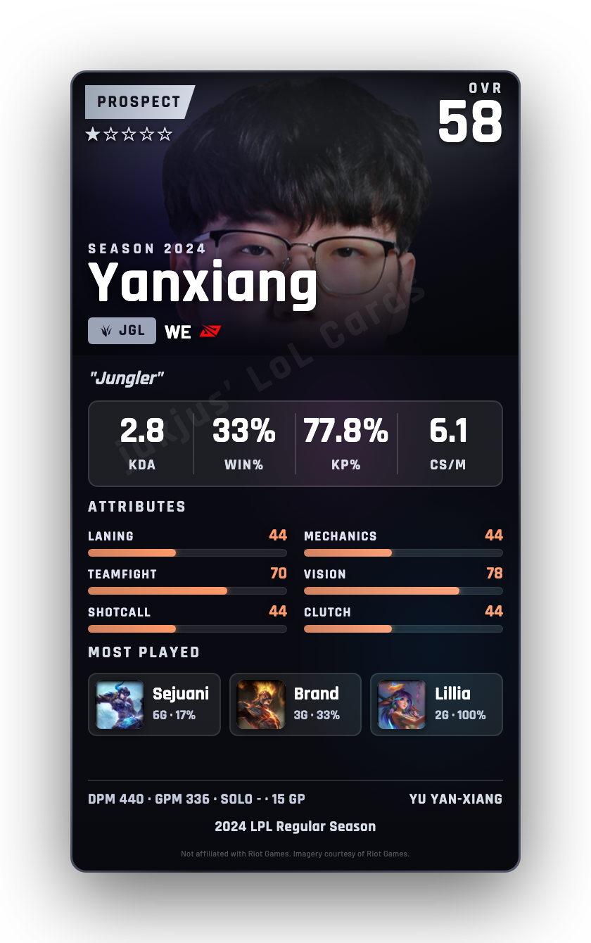 Yanxiang