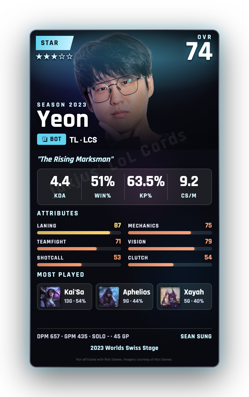 Yeon