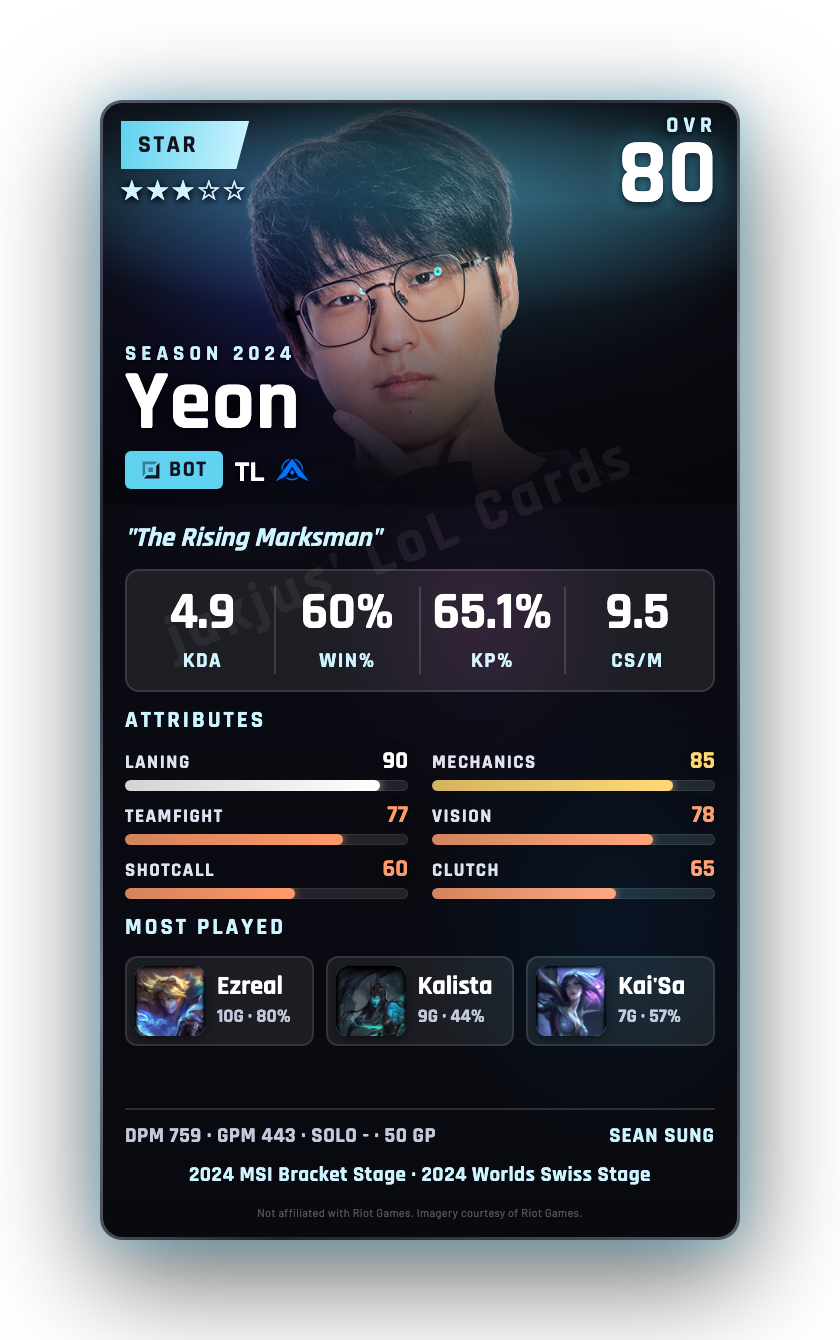 Yeon