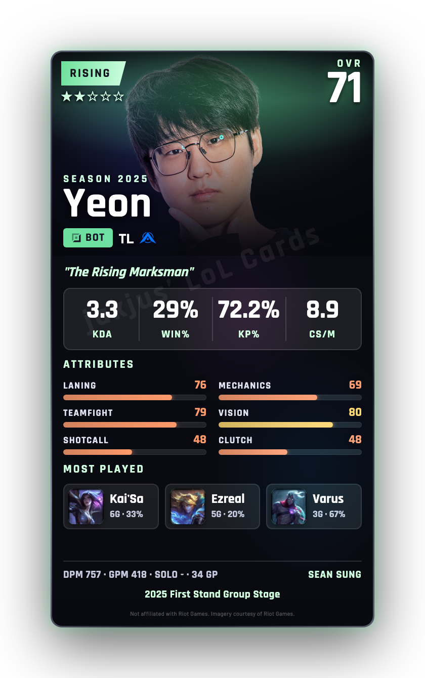 Yeon
