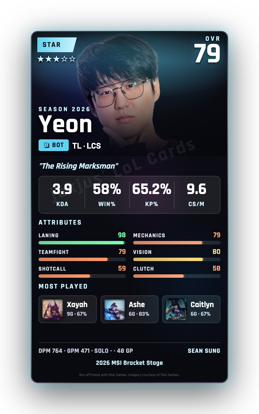 Yeon